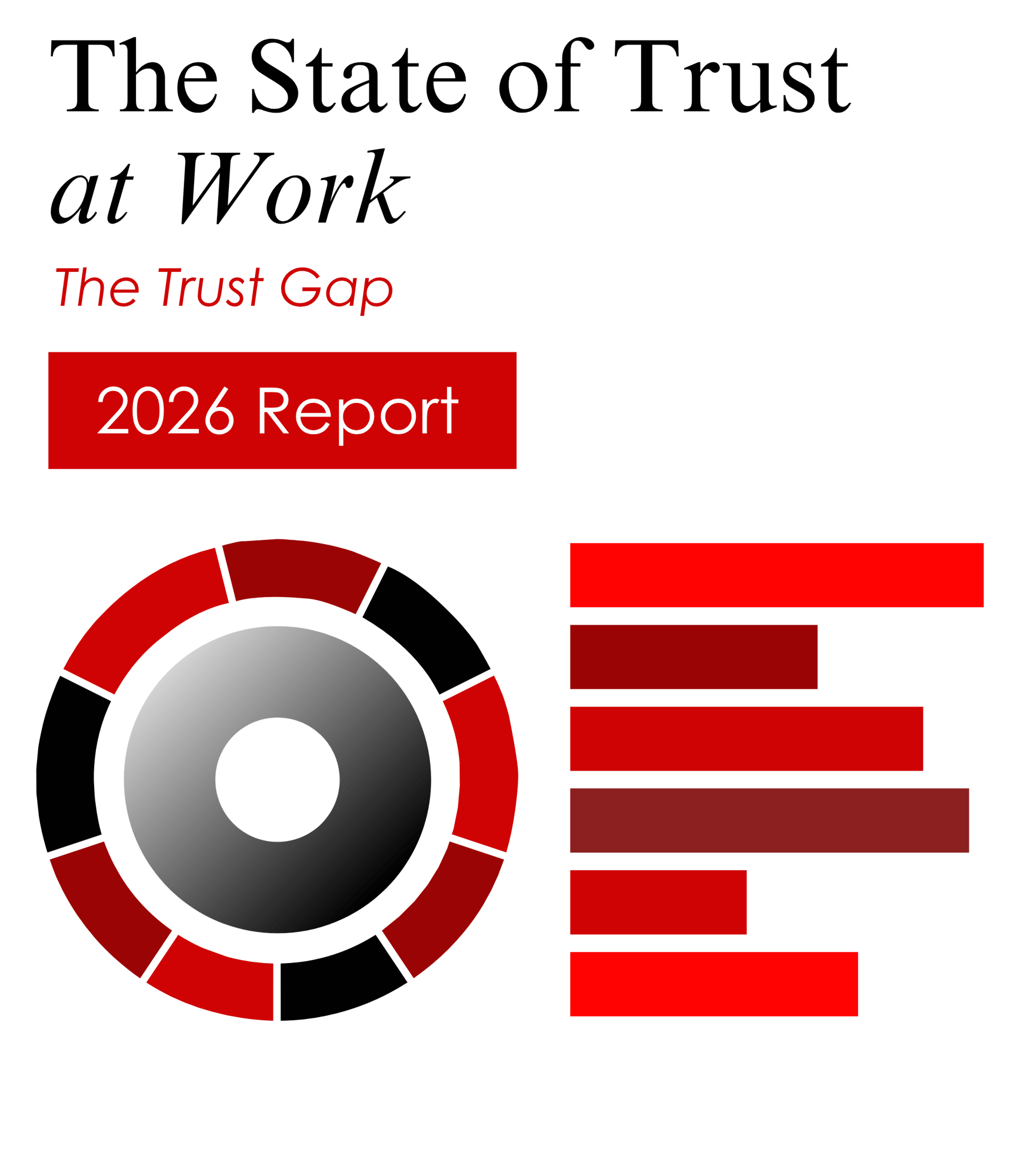 State of Trust at Work 2026 Report (17)